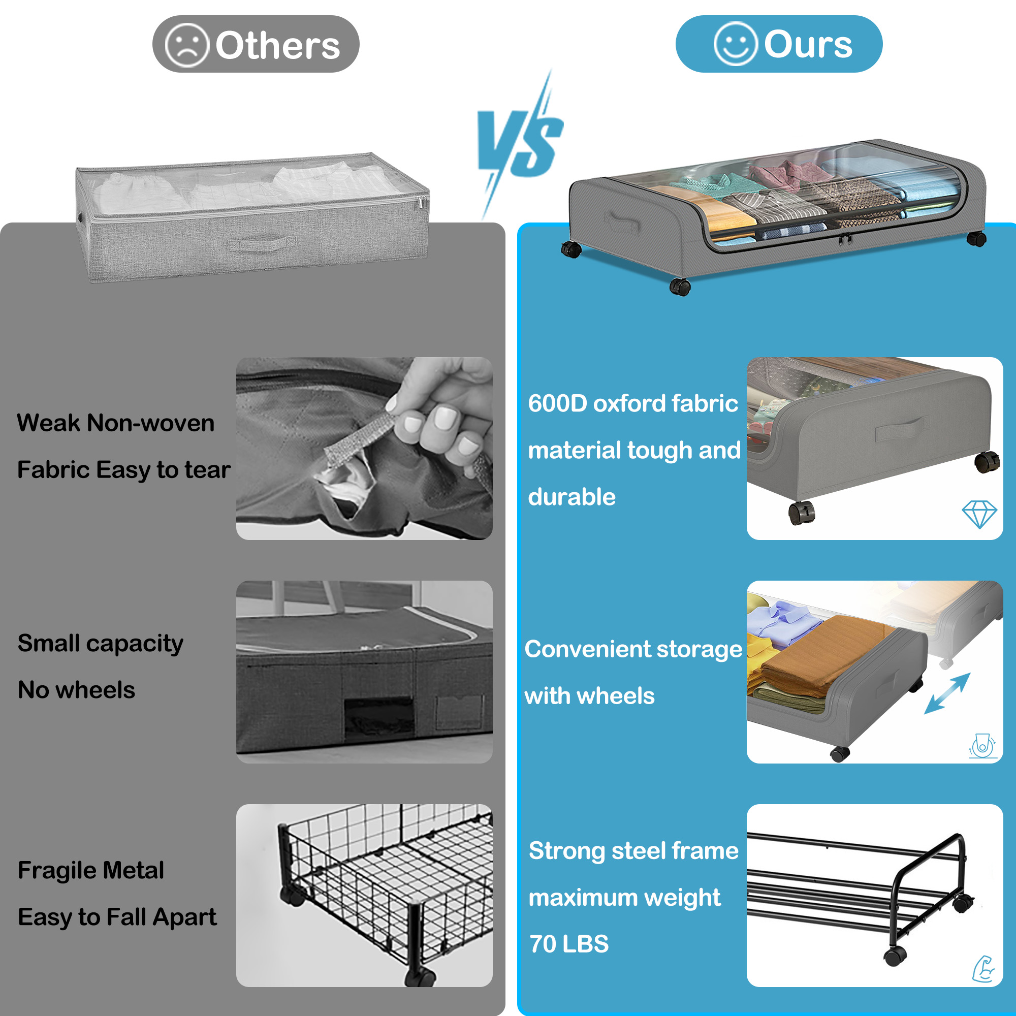Under Bed Storage with Wheels, 2Pack Underbed Storage Containers with Clear Lid, XXL 60L Under the Bed Storage Bins Rolling Underbed Storage Organizer for Shoes, Clothes, Blankets, Books, Toys - View 4